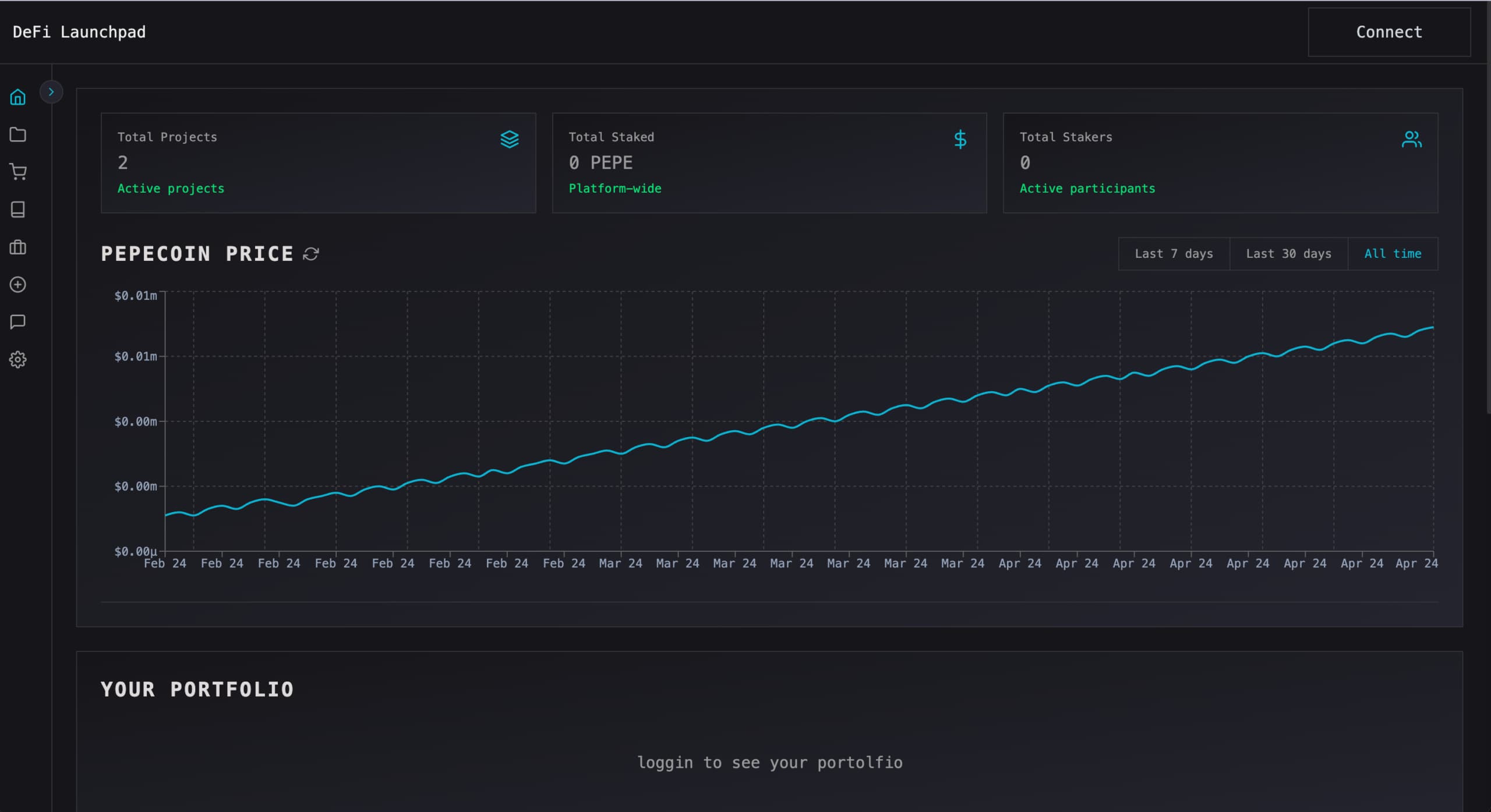 Building a DeFi Launchpad from First Principles